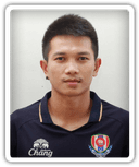 Worawut Kotchada