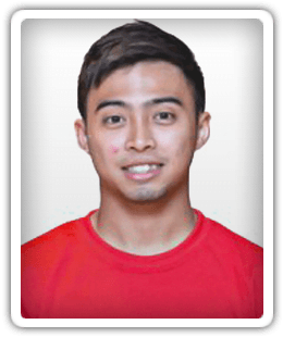 Khairul Anwar Abdul Rahim