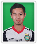 Muhd Aminuddin Zakwan Muhd Tahir