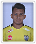 Muhd Rizal Che Aziz