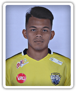 Muhd Rizal Che Aziz