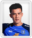 Wattanakorn Sawatlakorn