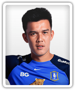 Wattanakorn Sawatlakorn