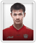 Boontawee Theppawong
