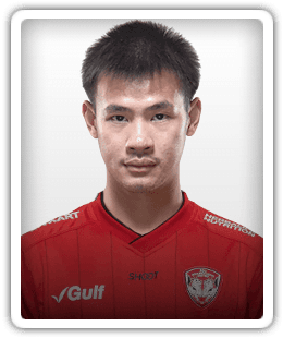 Boontawee Theppawong