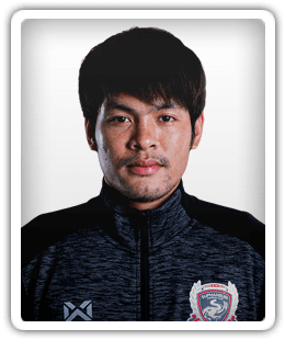 Sirimongkhon Jitbanjong