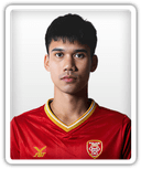 Sorawit Panthong