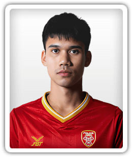 Sorawit Panthong