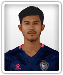 Abdulhafis Beraheng