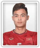 Nguyen Duc Chien