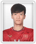 Nguyen Hoang Duc