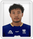 Pawee Tanthatemee