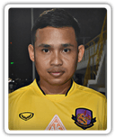 Attaporn Buathong