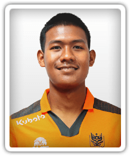 Jirawat Thongsangpraw