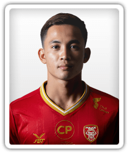 Setthawut Wongsai