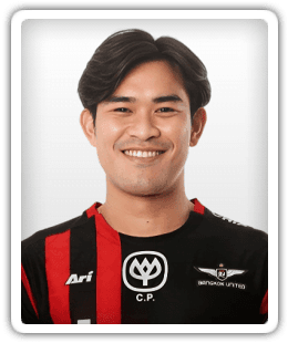 Wisarut Imaura