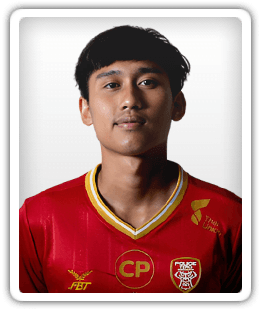 Peerapat Kaminthong