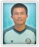Nirun Chaokhao