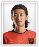 Nattawut Suksum