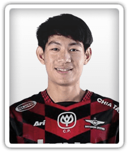 Passakorn Biaothungnoi