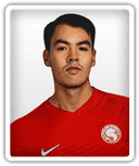Zikos Chua