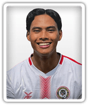 Akram Azman