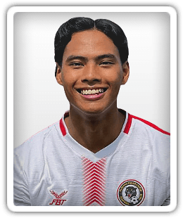 Akram Azman