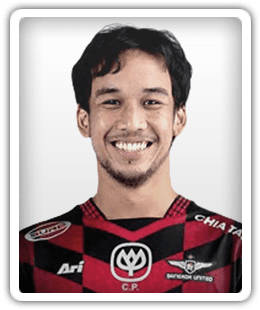 Natthanon Charoensingkeewan