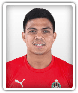 Muhd Ishyra Asmin Mohd Jabidi