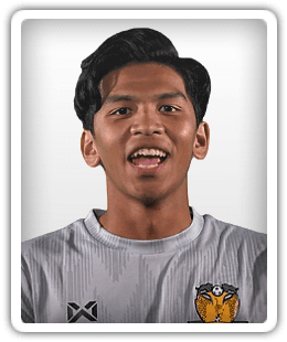 Aizil Yazid