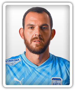 Giorgos Loizou