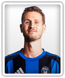 Oliver Abildgaard
