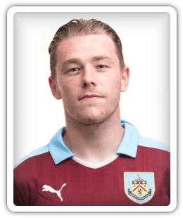 George Green