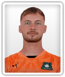 Conor Hazard