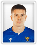 Charlie Gilmour