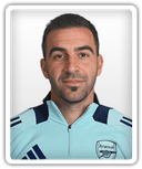 Mehmet Ali