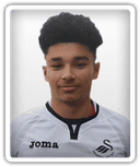 Shaquille Wynter-Coles