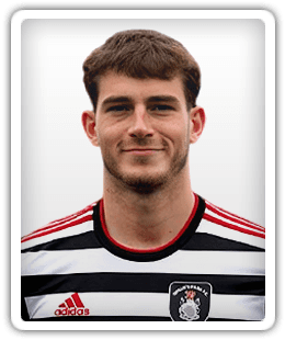 Will Tizzard