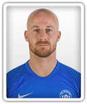 Miroslav Stoch