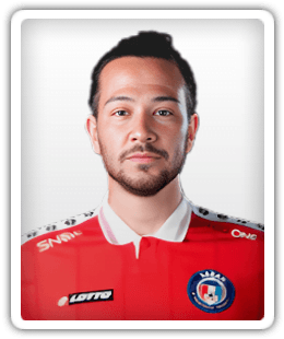 Daniel Ting