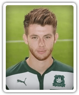 Tyler Harvey