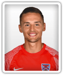 Josh Hare