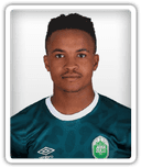 Sphesihle Maduna