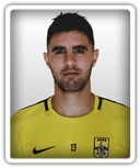 Dimitris Anakoglou