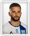 Giannis Rizos