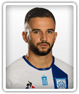 Giannis Rizos