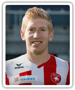 Roel van de Sande