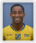 Cerilio Cijntje