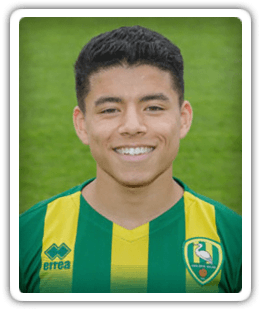 Danté Roethof