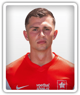Rico Zeegers